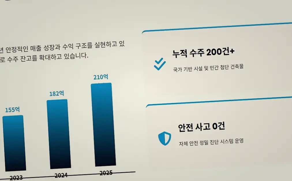 노원 펜션 신축 신축·증축 책임 시공