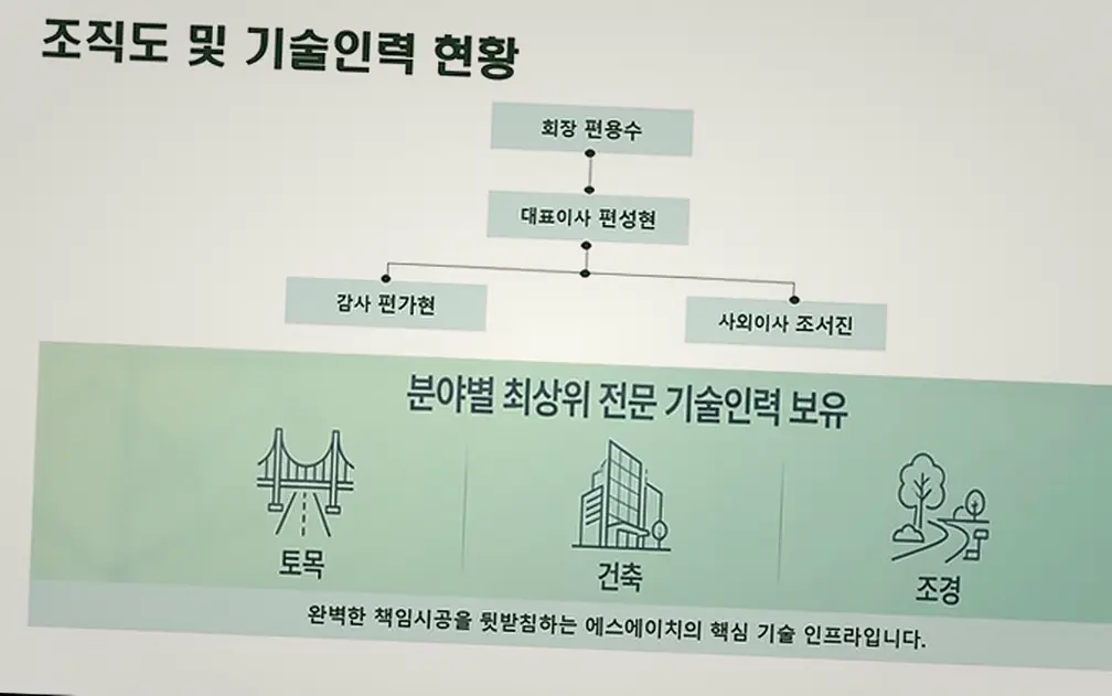 과천 공장동 신축 준공 및 사후 하자보수 책임