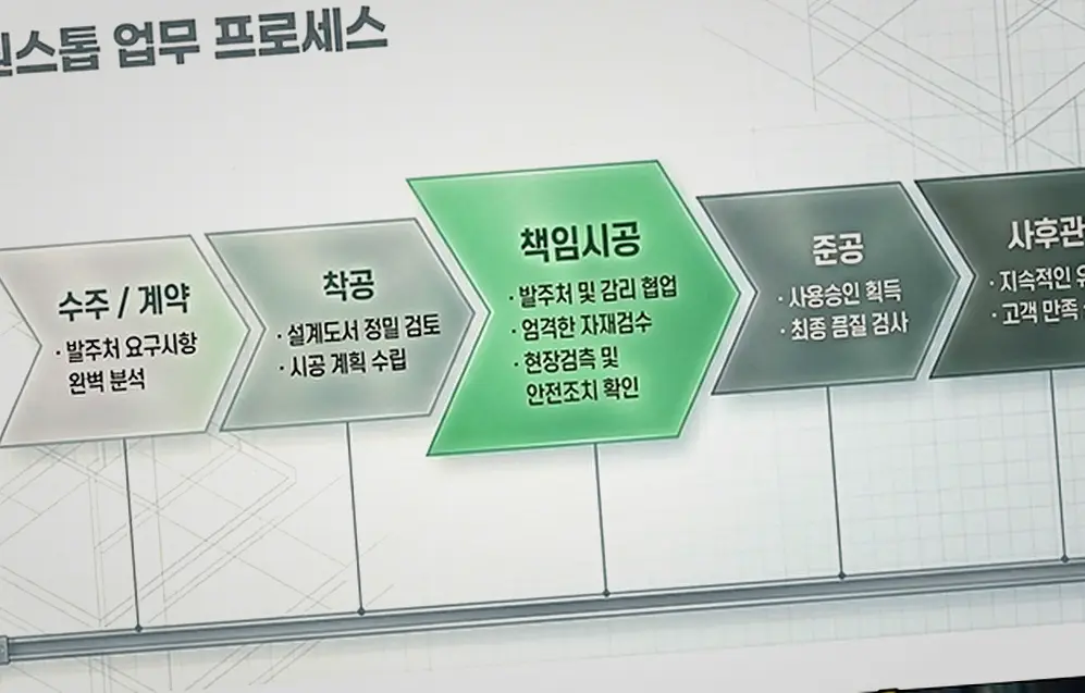 과천 신축공사 기록 사진 1