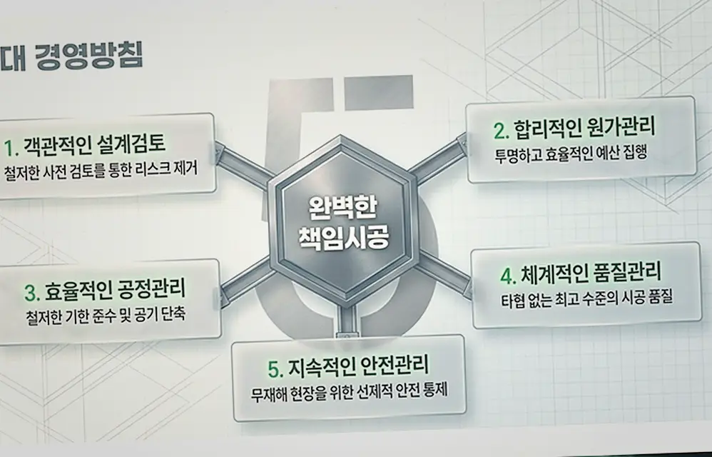 과천 공장동 신축 현장 시공 실사